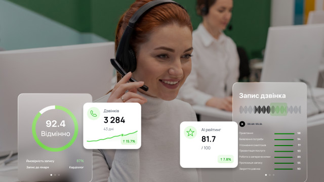 MedAI Dashboard: дашборд для анализа работы медицинского контакт-центра