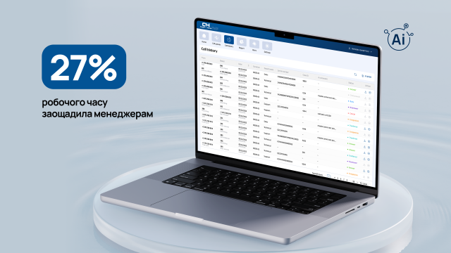 Cooper&Hunter VOIP: онлайн-ресурс для лідера з виробництва кондиціонерів