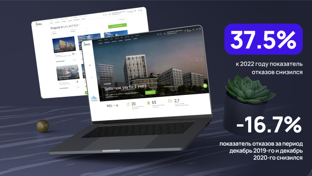 РИЕЛ: электронная площадка для агенства недвижимости