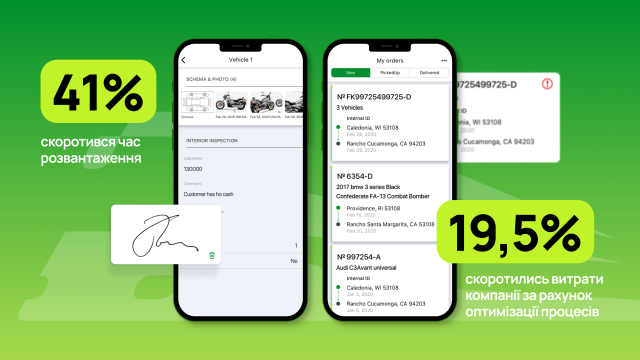 EasyLoad TMS: діджитал рішення для логістичного бізнесу