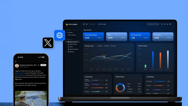 X-AI Insight: искусственный интеллект для аналитики твитов о войне