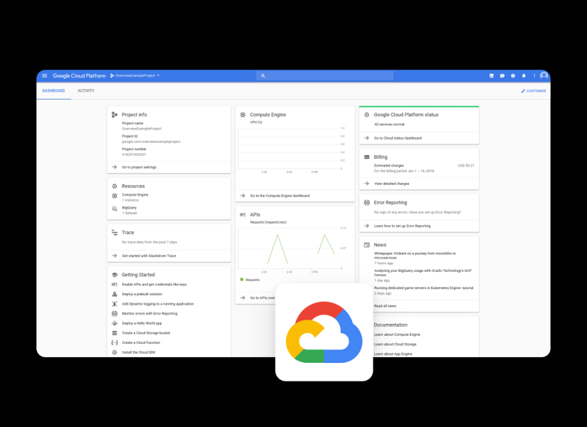 Google Cloud