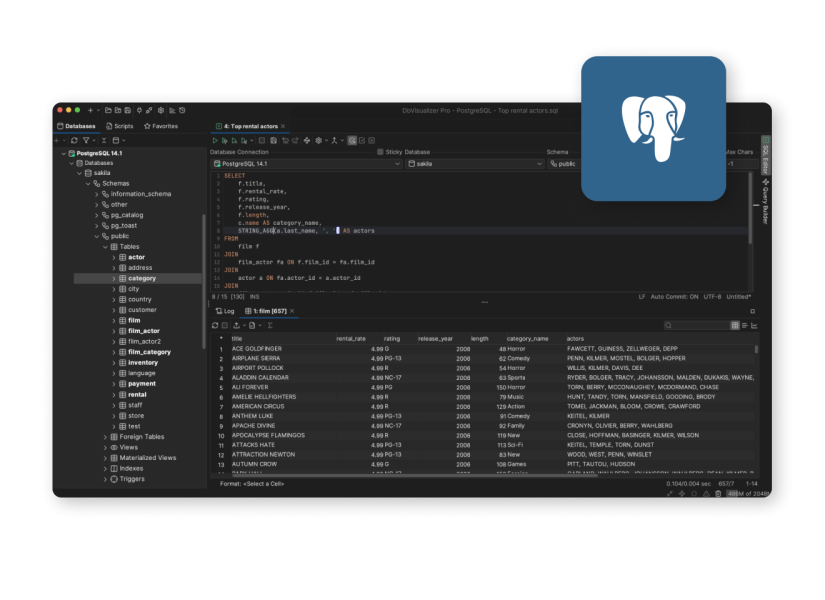 Розробка на PostgreSQL